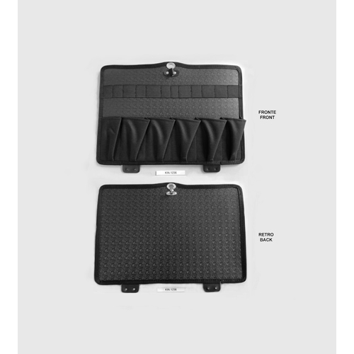 PTS Lower Panel
